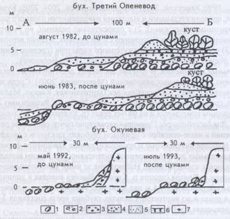 C:\Users\7272~1\AppData\Local\Temp\Rar$DIa3720.35503\Рис. 12jpg.jpg